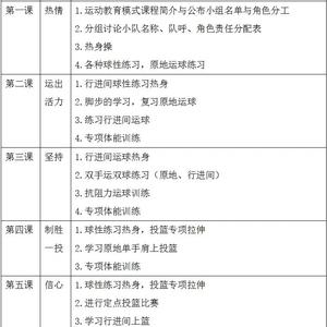初中生篮球训练详细计划表图片